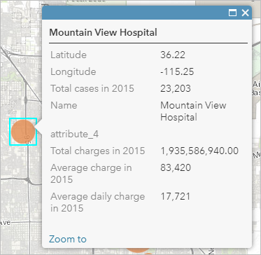 Pop-up with information for Mountain View Hospital Pop-up with information for Mountain View Hospital
